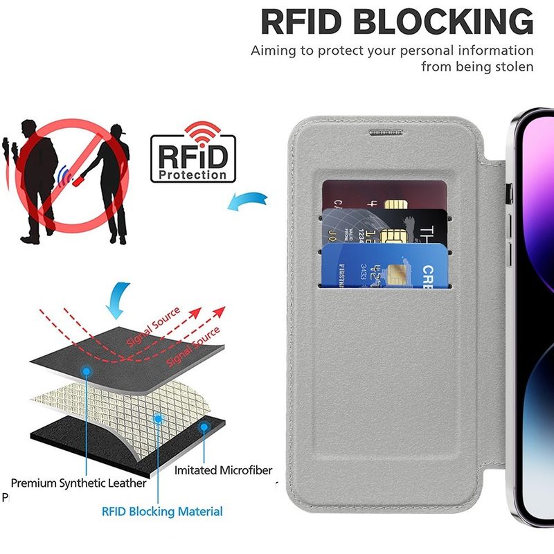 Laptop, Telefoane si Tablete - Telefoane mobile si accesorii - Accesorii Telefoane - Huse telefoane - Husa pentru iPhone 14 Pro Max - Techsuit SmartMag Book Case - Gri - Infinity.ro