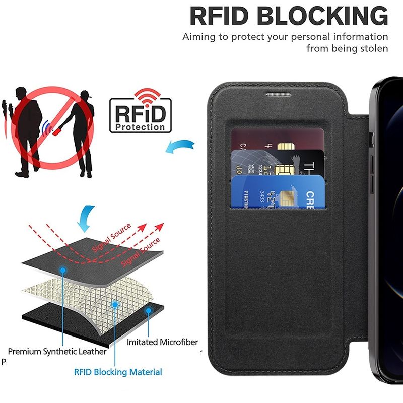 Laptop, Telefoane si Tablete - Telefoane mobile si accesorii - Accesorii Telefoane - Huse telefoane - Husa pentru iPhone 12 Pro Max - Techsuit SmartMag Book Case - Negru - Infinity.ro