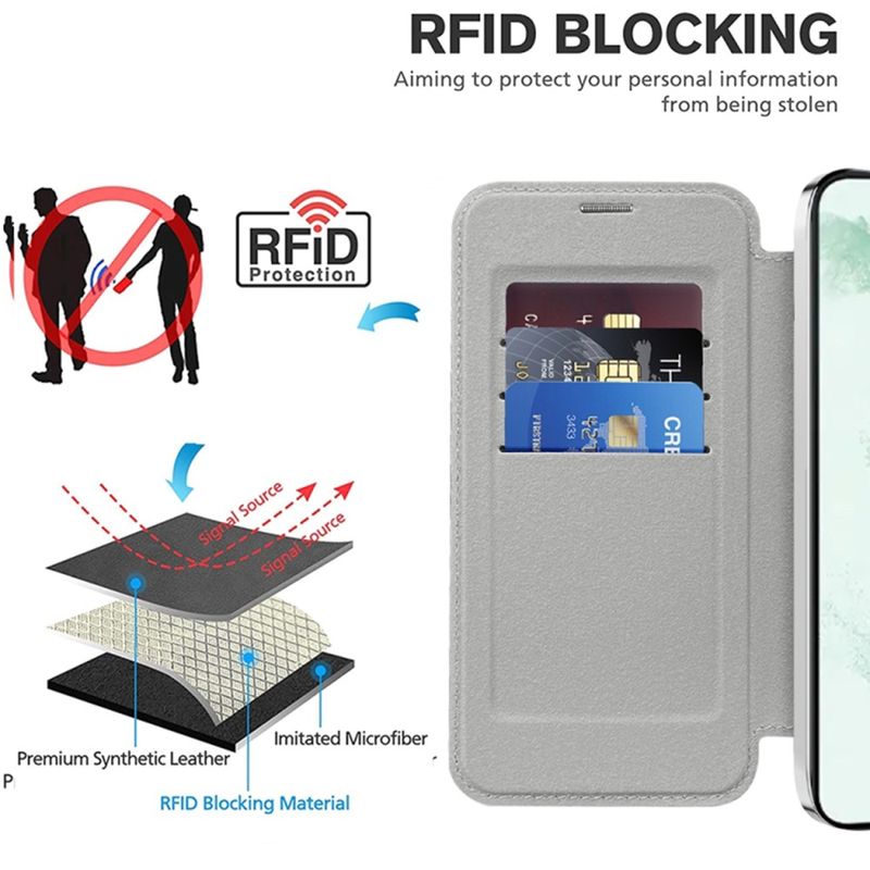 Laptop, Telefoane si Tablete - Telefoane mobile si accesorii - Accesorii Telefoane - Huse telefoane - Husa pentru Samsung Galaxy S22 Plus 5G - Techsuit SmartMag Book Case - Gri - Infinity.ro