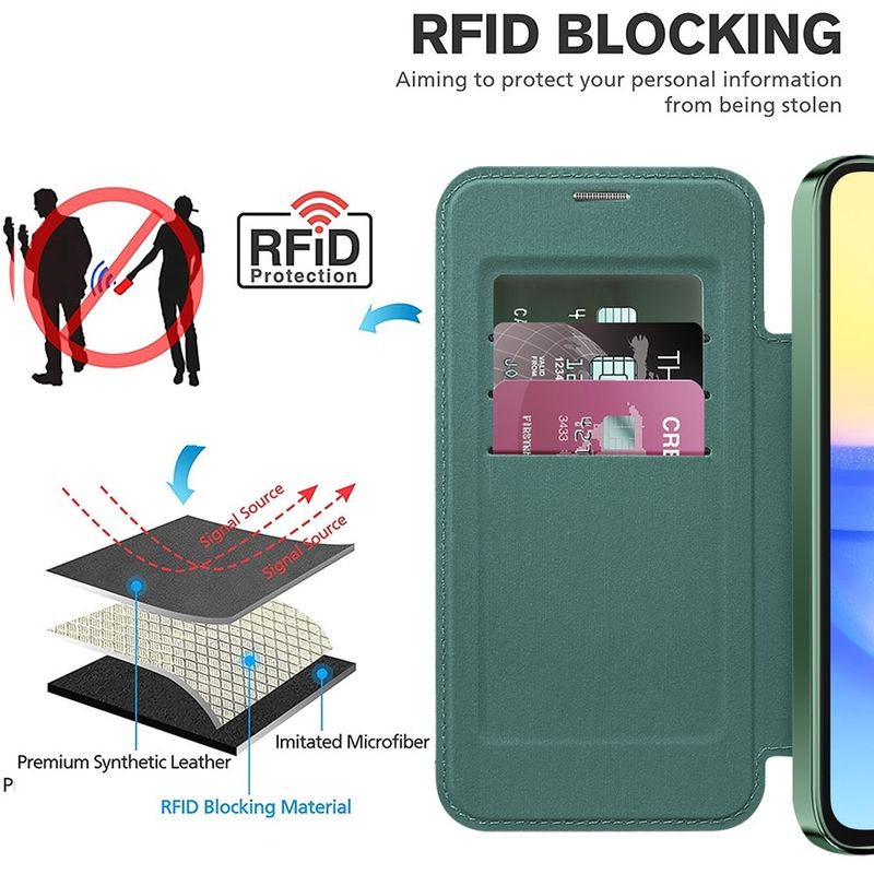 Laptop, Telefoane si Tablete - Telefoane mobile si accesorii - Accesorii Telefoane - Huse telefoane - Husa pentru Samsung Galaxy A15 4G / A15 5G - Techsuit SmartMag Book Case - Verde - Infinity.ro