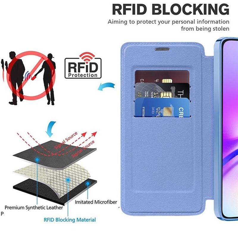 Laptop, Telefoane si Tablete - Telefoane mobile si accesorii - Accesorii Telefoane - Huse telefoane - Husa pentru Samsung Galaxy A05 - Techsuit SmartMag Book Case - Albastru deschis - Infinity.ro