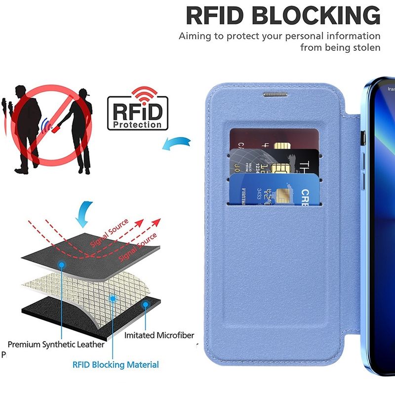 Laptop, Telefoane si Tablete - Telefoane mobile si accesorii - Accesorii Telefoane - Huse telefoane - Husa pentru iPhone 13 Pro Max - Techsuit SmartMag Book Case - Albastru deschis - Infinity.ro