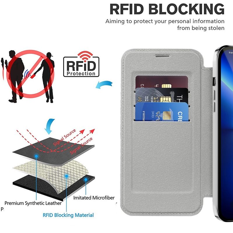 Laptop, Telefoane si Tablete - Telefoane mobile si accesorii - Accesorii Telefoane - Huse telefoane - Husa pentru iPhone 13 Pro Max - Techsuit SmartMag Book Case - Gri - Infinity.ro