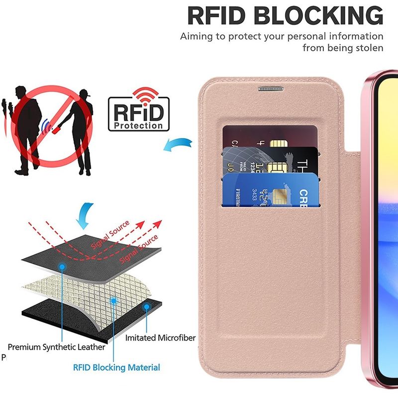 Laptop, Telefoane si Tablete - Telefoane mobile si accesorii - Accesorii Telefoane - Huse telefoane - Husa pentru Samsung Galaxy A15 4G / A15 5G - Techsuit SmartMag Book Case - Roz - Infinity.ro