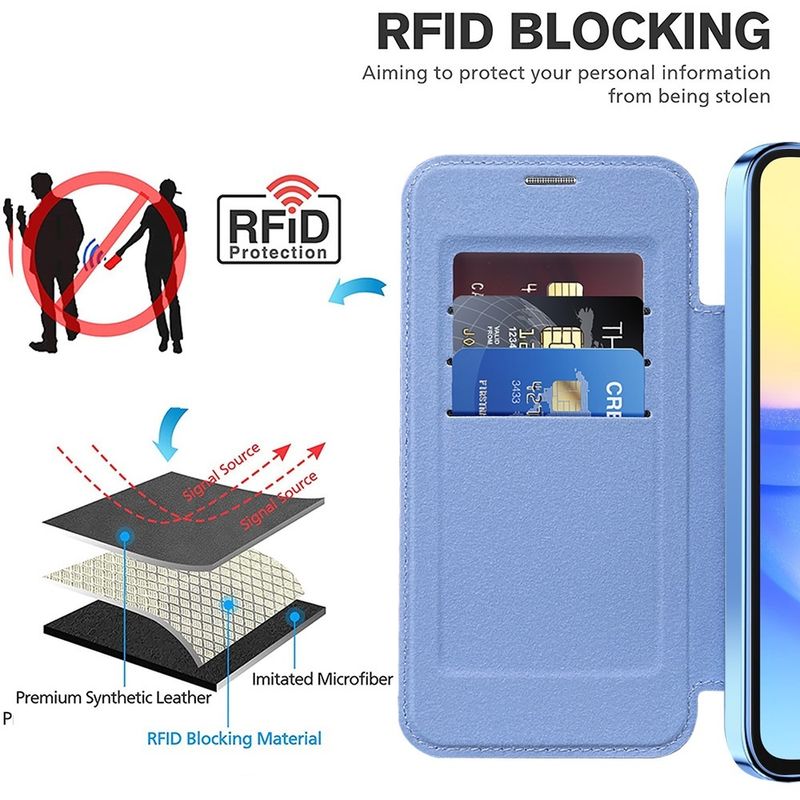 Laptop, Telefoane si Tablete - Telefoane mobile si accesorii - Accesorii Telefoane - Huse telefoane - Husa pentru Samsung Galaxy A15 4G / A15 5G - Techsuit SmartMag Book Case - Albastru deschis - Infinity.ro