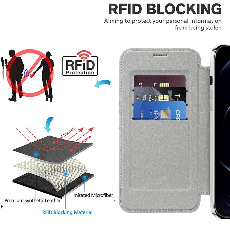 Laptop, Telefoane si Tablete - Telefoane mobile si accesorii - Accesorii Telefoane - Huse telefoane - Husa pentru iPhone 11 Pro Max - Techsuit SmartMag Book Case - Gri - Infinity.ro