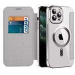 Laptop, Telefoane si Tablete - Telefoane mobile si accesorii - Accesorii Telefoane - Huse telefoane - Husa pentru iPhone 11 Pro Max - Techsuit SmartMag Book Case - Gri - Infinity.ro