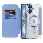 Laptop, Telefoane si Tablete - Telefoane mobile si accesorii - Accesorii Telefoane - Huse telefoane - Husa pentru iPhone 16 Plus - Techsuit SmartMag Book Case - Albastru deschis - Infinity.ro