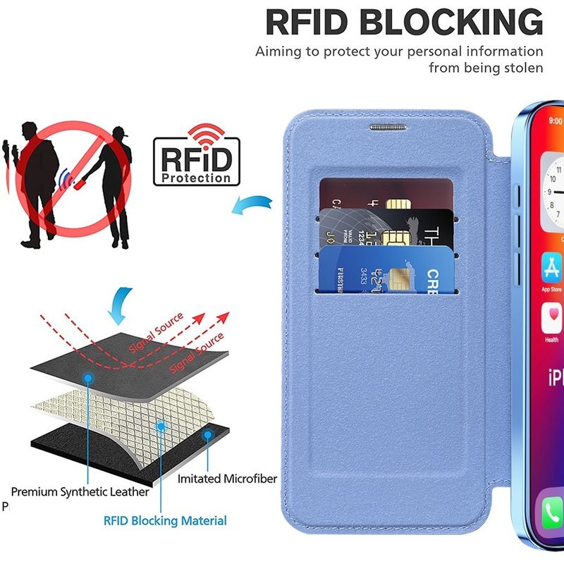 Laptop, Telefoane si Tablete - Telefoane mobile si accesorii - Accesorii Telefoane - Huse telefoane - Husa pentru iPhone 16 Plus - Techsuit SmartMag Book Case - Albastru deschis - Infinity.ro