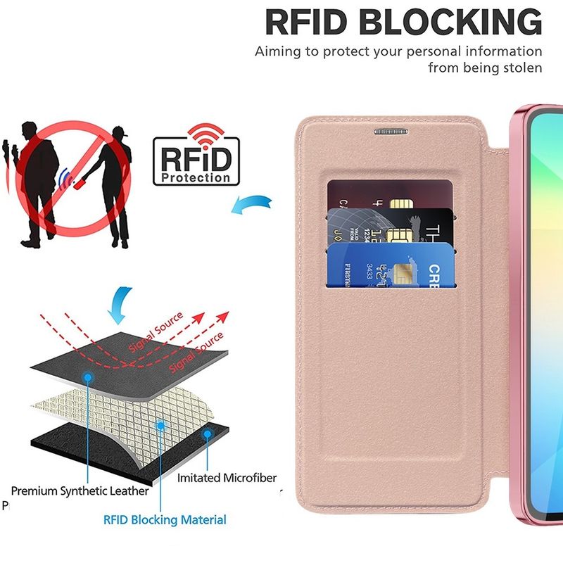 Laptop, Telefoane si Tablete - Telefoane mobile si accesorii - Accesorii Telefoane - Huse telefoane - Husa pentru Samsung Galaxy A06 - Techsuit SmartMag Book Case - Roz - Infinity.ro