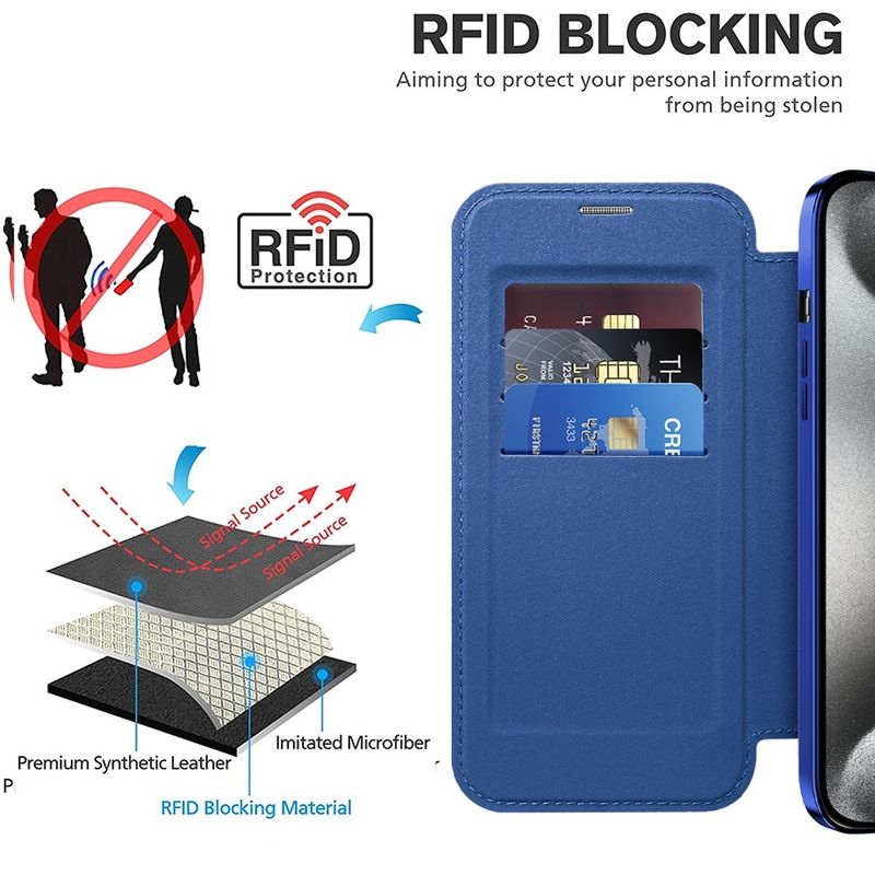Laptop, Telefoane si Tablete - Telefoane mobile si accesorii - Accesorii Telefoane - Huse telefoane - Husa pentru iPhone 15 Pro - Techsuit SmartMag Book Case - Albastru - Infinity.ro