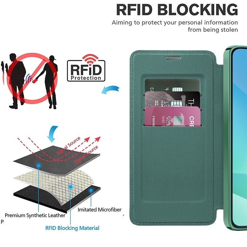 Laptop, Telefoane si Tablete - Telefoane mobile si accesorii - Accesorii Telefoane - Huse telefoane - Husa pentru Samsung Galaxy A16 4G / A16 5G - Techsuit SmartMag Book Case - Verde - Infinity.ro