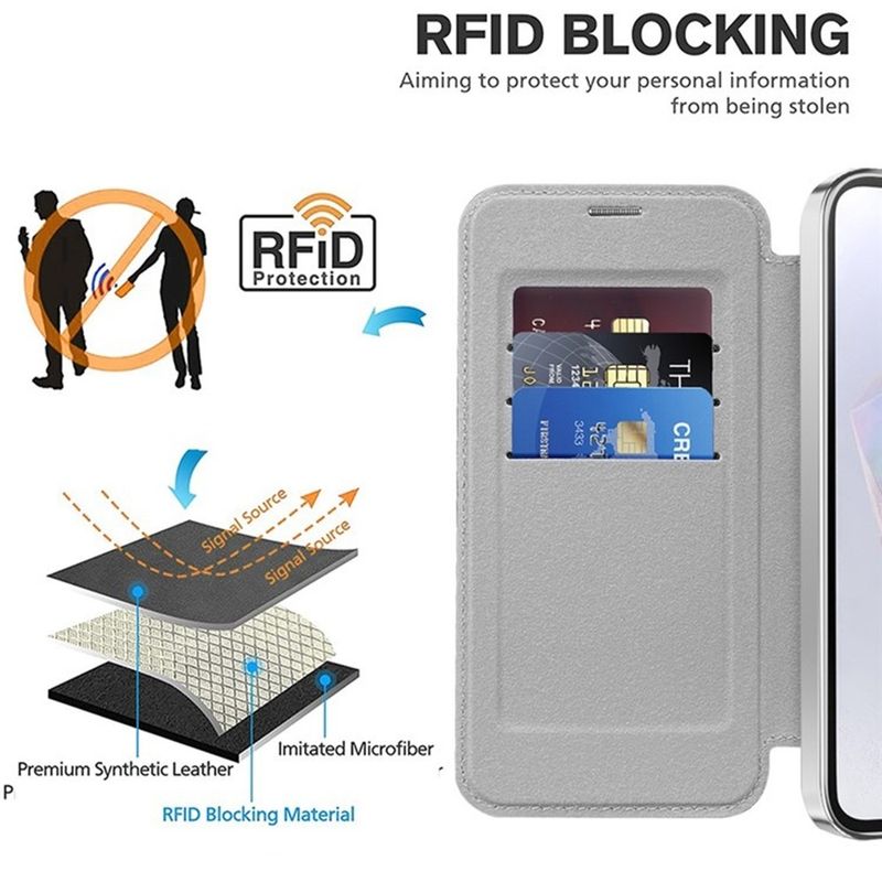 Laptop, Telefoane si Tablete - Telefoane mobile si accesorii - Accesorii Telefoane - Huse telefoane - Husa pentru Samsung Galaxy A35 5G - Techsuit SmartMag Book Case - Gri - Infinity.ro
