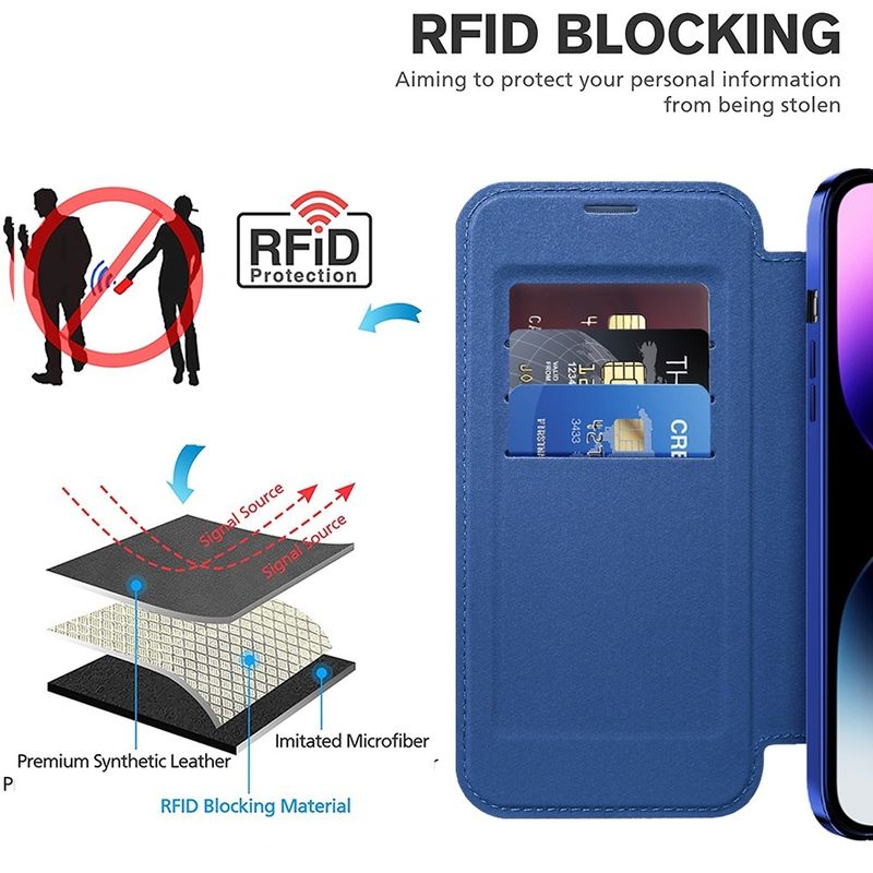 Laptop, Telefoane si Tablete - Telefoane mobile si accesorii - Accesorii Telefoane - Huse telefoane - Husa pentru iPhone 14 Pro Max - Techsuit SmartMag Book Case - Albastru - Infinity.ro