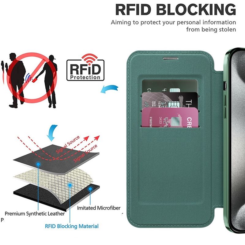 Laptop, Telefoane si Tablete - Telefoane mobile si accesorii - Accesorii Telefoane - Huse telefoane - Husa pentru iPhone 15 Pro - Techsuit SmartMag Book Case - Verde - Infinity.ro