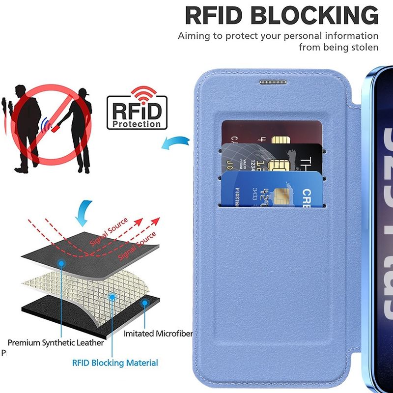 Laptop, Telefoane si Tablete - Telefoane mobile si accesorii - Accesorii Telefoane - Huse telefoane - Husa pentru Samsung Galaxy S25 Plus - Techsuit SmartMag Book Case - Albastru deschis - Infinity.ro