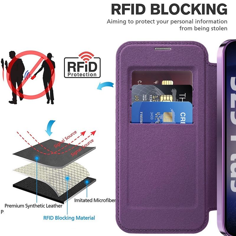 Laptop, Telefoane si Tablete - Telefoane mobile si accesorii - Accesorii Telefoane - Huse telefoane - Husa pentru Samsung Galaxy S25 Plus - Techsuit SmartMag Book Case - Mov - Infinity.ro