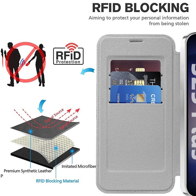Laptop, Telefoane si Tablete - Telefoane mobile si accesorii - Accesorii Telefoane - Huse telefoane - Husa pentru Samsung Galaxy S25 - Techsuit SmartMag Book Case - Gri - Infinity.ro