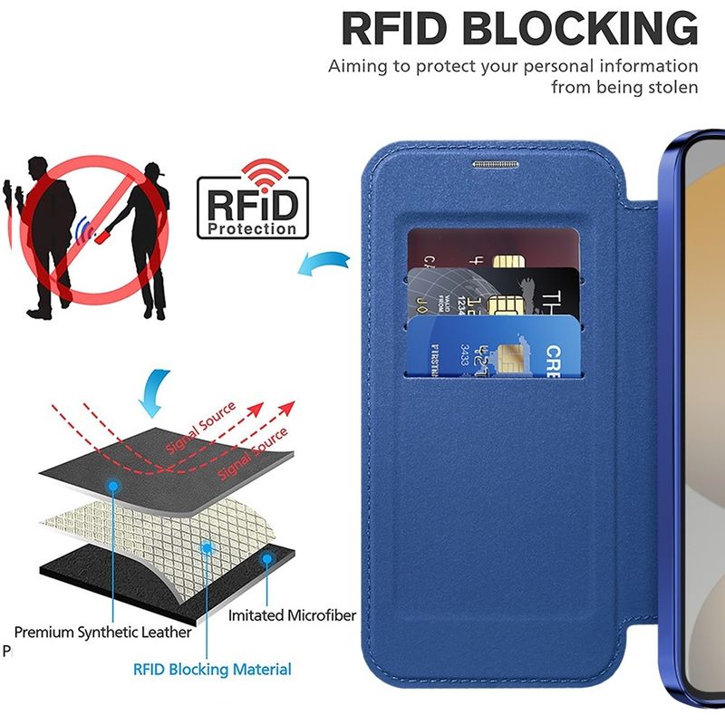 Laptop, Telefoane si Tablete - Telefoane mobile si accesorii - Accesorii Telefoane - Huse telefoane - Husa pentru Samsung Galaxy S23 FE - Techsuit SmartMag Book Case - Albastru - Infinity.ro