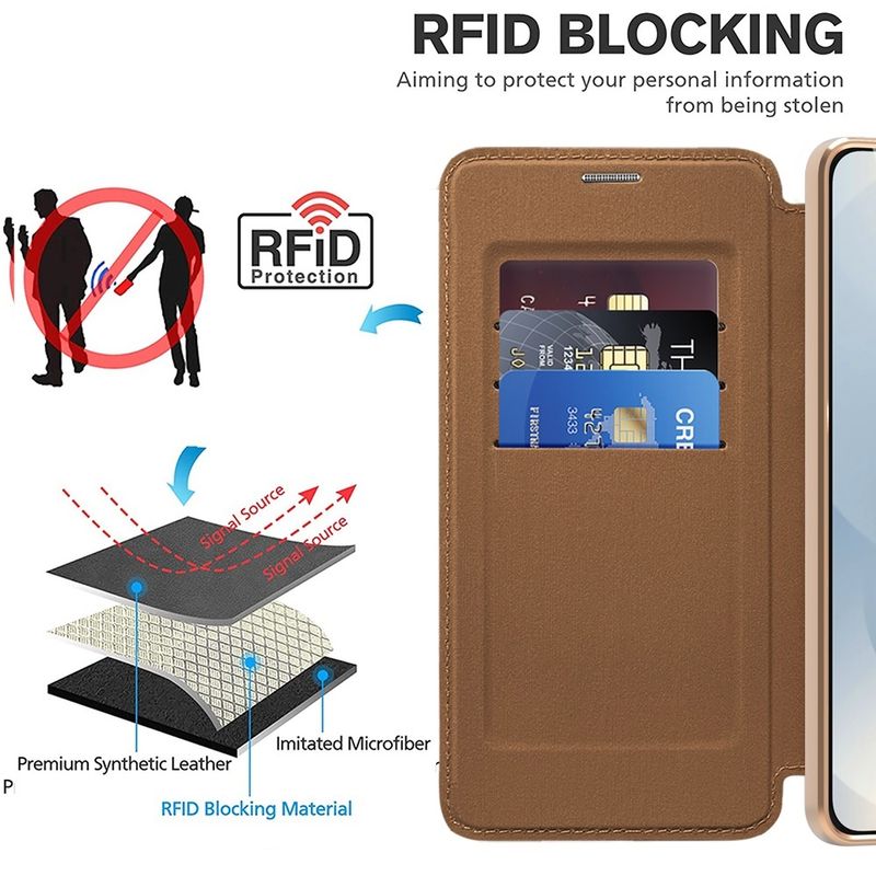 Laptop, Telefoane si Tablete - Telefoane mobile si accesorii - Accesorii Telefoane - Huse telefoane - Husa pentru Samsung Galaxy S25 Edge - Techsuit SmartMag Book Case - Maro - Infinity.ro