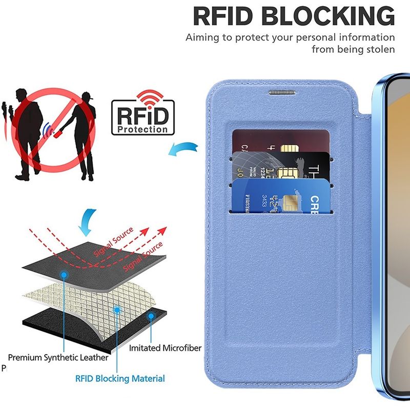 Laptop, Telefoane si Tablete - Telefoane mobile si accesorii - Accesorii Telefoane - Huse telefoane - Husa pentru Samsung Galaxy S23 FE - Techsuit SmartMag Book Case - Albastru deschis - Infinity.ro