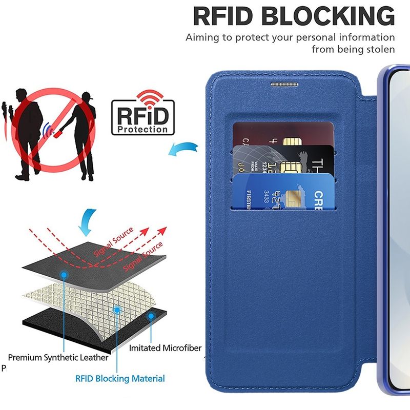 Laptop, Telefoane si Tablete - Telefoane mobile si accesorii - Accesorii Telefoane - Huse telefoane - Husa pentru Samsung Galaxy S25 Edge - Techsuit SmartMag Book Case - Albastru - Infinity.ro