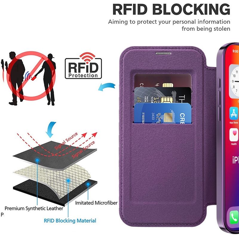 Laptop, Telefoane si Tablete - Telefoane mobile si accesorii - Accesorii Telefoane - Huse telefoane - Husa pentru iPhone 16 Pro Max - Techsuit SmartMag Book Case - Mov - Infinity.ro