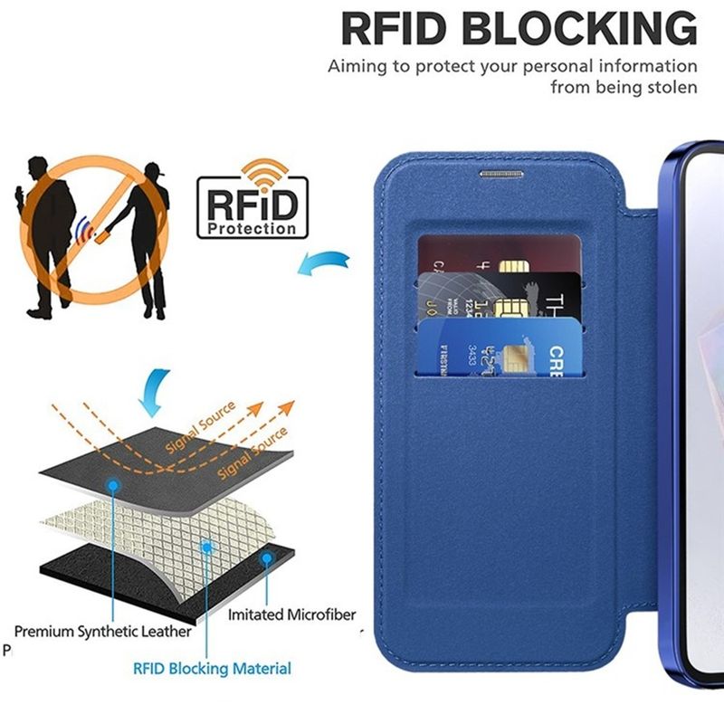 Laptop, Telefoane si Tablete - Telefoane mobile si accesorii - Accesorii Telefoane - Huse telefoane - Husa pentru Samsung Galaxy A35 5G - Techsuit SmartMag Book Case - Albastru - Infinity.ro