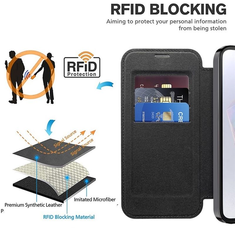 Laptop, Telefoane si Tablete - Telefoane mobile si accesorii - Accesorii Telefoane - Huse telefoane - Husa pentru Samsung Galaxy A35 5G - Techsuit SmartMag Book Case - Negru - Infinity.ro