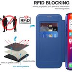 Laptop, Telefoane si Tablete - Telefoane mobile si accesorii - Accesorii Telefoane - Huse telefoane - Husa pentru iPhone 16 Plus - Techsuit SmartMag Book Case - Albastru - Infinity.ro