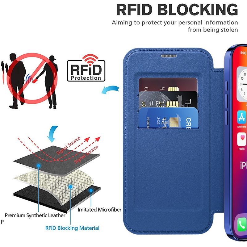 Laptop, Telefoane si Tablete - Telefoane mobile si accesorii - Accesorii Telefoane - Huse telefoane - Husa pentru iPhone 16 Plus - Techsuit SmartMag Book Case - Albastru - Infinity.ro