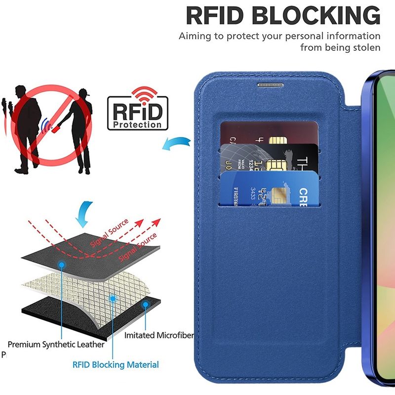 Laptop, Telefoane si Tablete - Telefoane mobile si accesorii - Accesorii Telefoane - Huse telefoane - Husa pentru Samsung Galaxy A56 5G - Techsuit SmartMag Book Case - Albastru - Infinity.ro