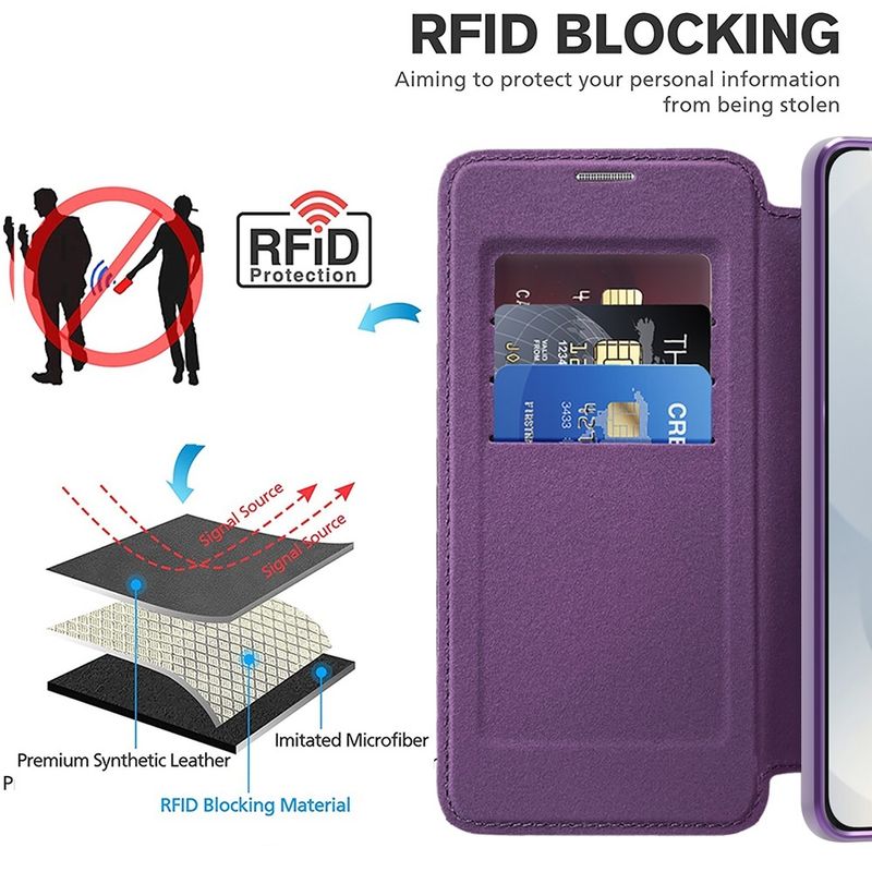 Laptop, Telefoane si Tablete - Telefoane mobile si accesorii - Accesorii Telefoane - Huse telefoane - Husa pentru Samsung Galaxy S25 Edge - Techsuit SmartMag Book Case - Mov - Infinity.ro