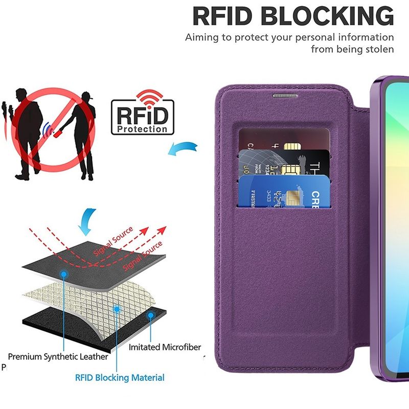 Laptop, Telefoane si Tablete - Telefoane mobile si accesorii - Accesorii Telefoane - Huse telefoane - Husa pentru Samsung Galaxy A06 - Techsuit SmartMag Book Case - Mov - Infinity.ro