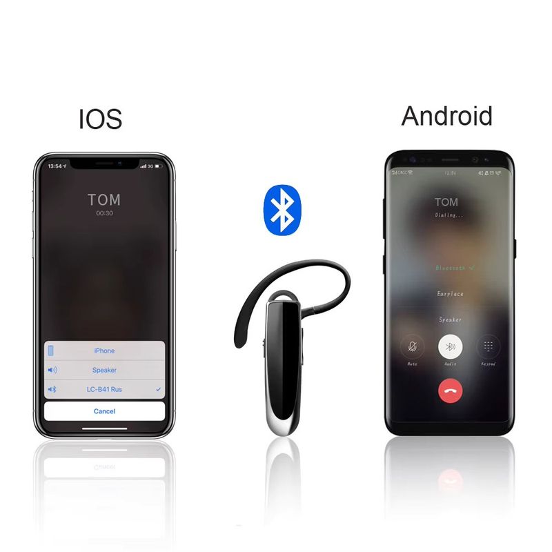 TV, Audio-Video si Foto - Portabile audio - Casti audio - Casca Albastrutooth 5.0, HandsFree, Type-C, Noise Cancellation - Techsuit UrbanEar (CB1) - Negru - Infinity.ro