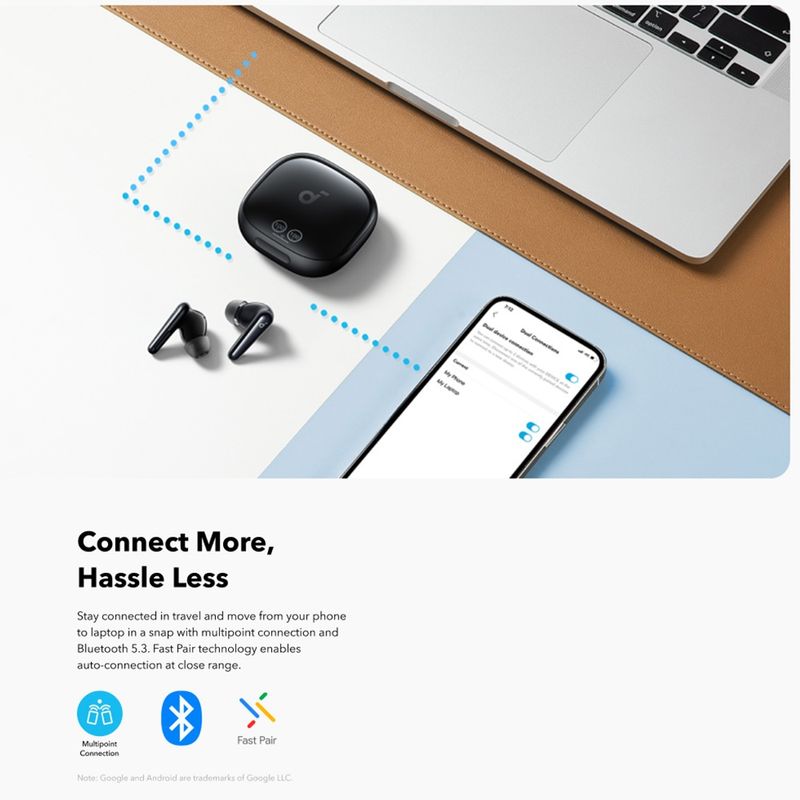 TV, Audio-Video si Foto - Portabile audio - Casti audio - Casti fara Fir Albastrutooth 5.3, TWS - Anker SoundCore Liberty 4 Pro NC (A3954GF1) - Negru - Infinity.ro