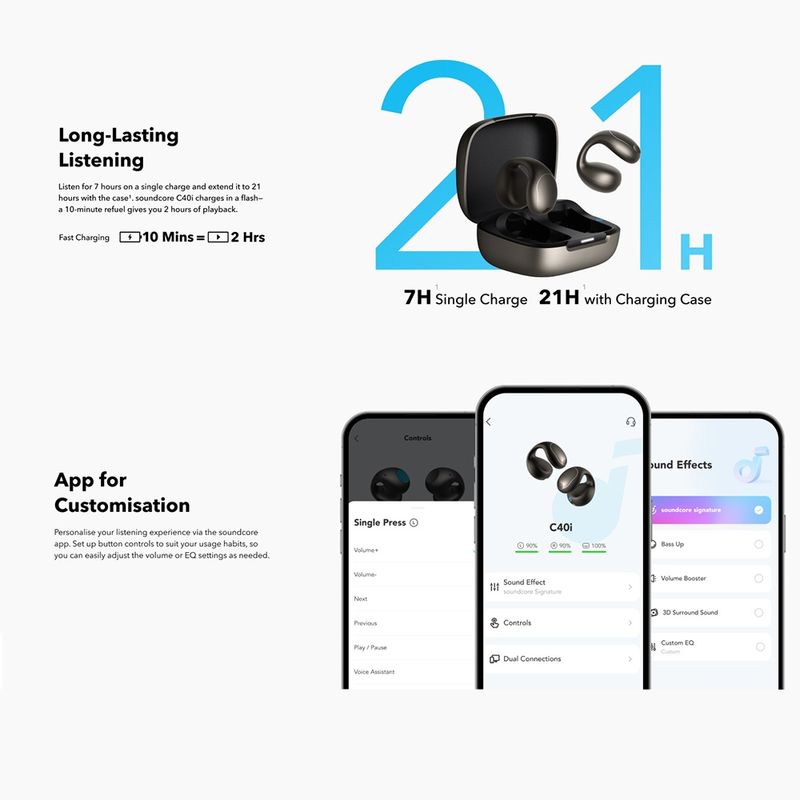 TV, Audio-Video si Foto - Portabile audio - Casti audio - Casti Clip-On fara Fir, Open-Ear, Albastrutooth 5.4, Microfon, Multipoint - Anker SoundCore C40i (A3331GZ1) - Negru - Infinity.ro