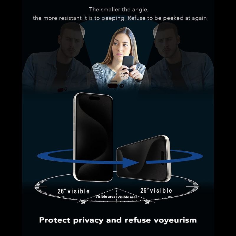 Laptop, Telefoane si Tablete - Telefoane mobile si accesorii - Accesorii Telefoane - Folii protectie telefoane - Folie pentru iPhone 15 Pro - ANANK 2.5D 360° Privacy Screen Protector - Negru - Infinity.ro