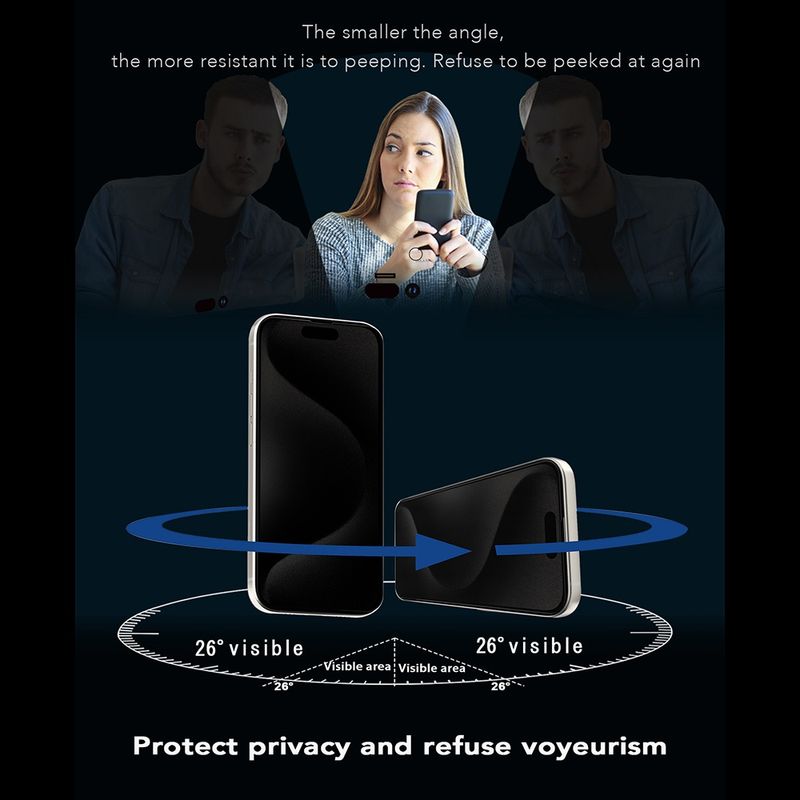 Laptop, Telefoane si Tablete - Telefoane mobile si accesorii - Accesorii Telefoane - Folii protectie telefoane - Folie pentru iPhone 16 - ANANK 2.5D 1X Reinpentruced 360° Privacy Screen Protector - Negru - Infinity.ro