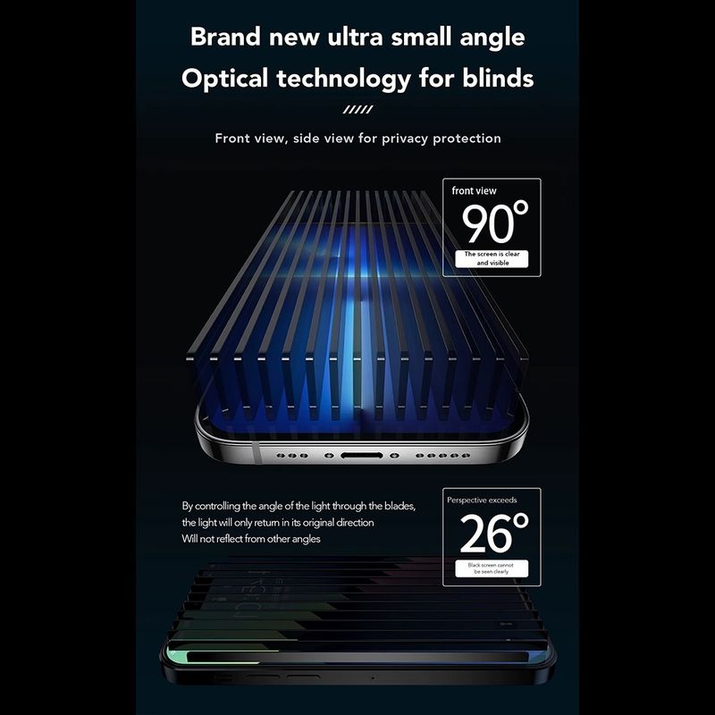 Laptop, Telefoane si Tablete - Telefoane mobile si accesorii - Accesorii Telefoane - Folii protectie telefoane - Folie pentru iPhone 16 - ANANK 2.5D 2X Reinpentruced Privacy Screen Protector - Negru - Infinity.ro