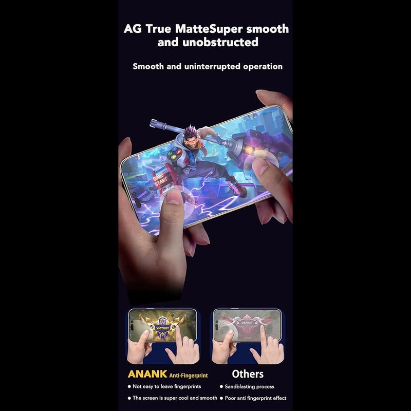 Laptop, Telefoane si Tablete - Telefoane mobile si accesorii - Accesorii Telefoane - Folii protectie telefoane - Folie pentru iPhone 15 Pro - ANANK 2.5D Anti-fingerprint Screen Protector - Negru - Infinity.ro