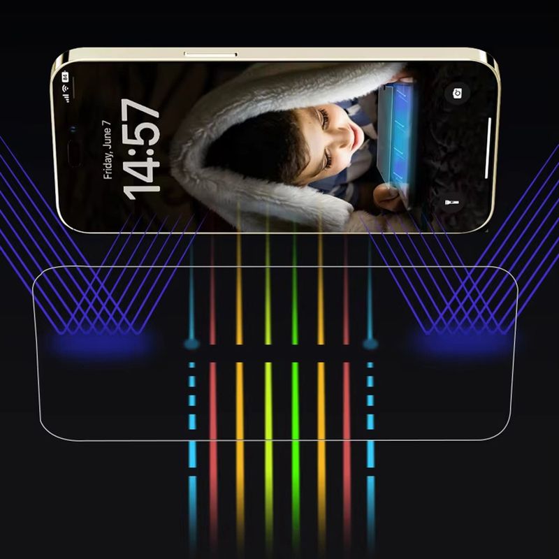 Laptop, Telefoane si Tablete - Telefoane mobile si accesorii - Accesorii Telefoane - Folii protectie telefoane - Folie pentru iPhone 16 - ANANK 2.5D 3X Reinpentruced Anti-Albastru Light - Negru - Infinity.ro