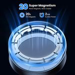 Laptop, Telefoane si Tablete - Telefoane mobile si accesorii - Accesorii Telefoane - Suport si docking telefoane - Suport de Telefon pentru Bord, Compatibil MagSafe + Adaptor iRing - Techsuit MagProX (S12) - Negru - Infinity.ro