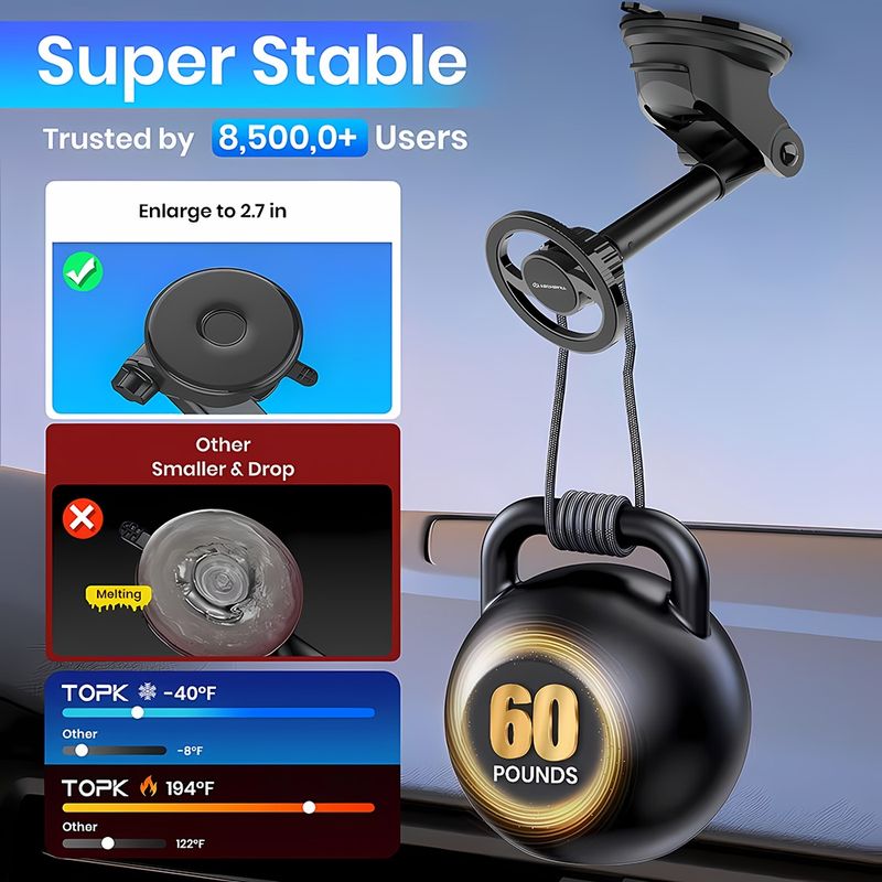 Laptop, Telefoane si Tablete - Telefoane mobile si accesorii - Accesorii Telefoane - Suport si docking telefoane - Suport de Telefon pentru Bord, Compatibil MagSafe + Adaptor iRing - Techsuit MagProX (S12) - Negru - Infinity.ro