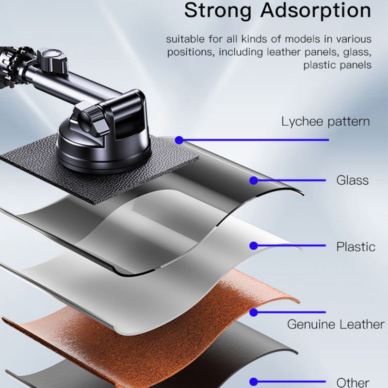 Laptop, Telefoane si Tablete - Telefoane mobile si accesorii - Accesorii Telefoane - Suport si docking telefoane - Suport Auto Ajustabil pentru Bord, Parbriz, Grila Ventilatie - Yesido (C160) - Negru - Infinity.ro