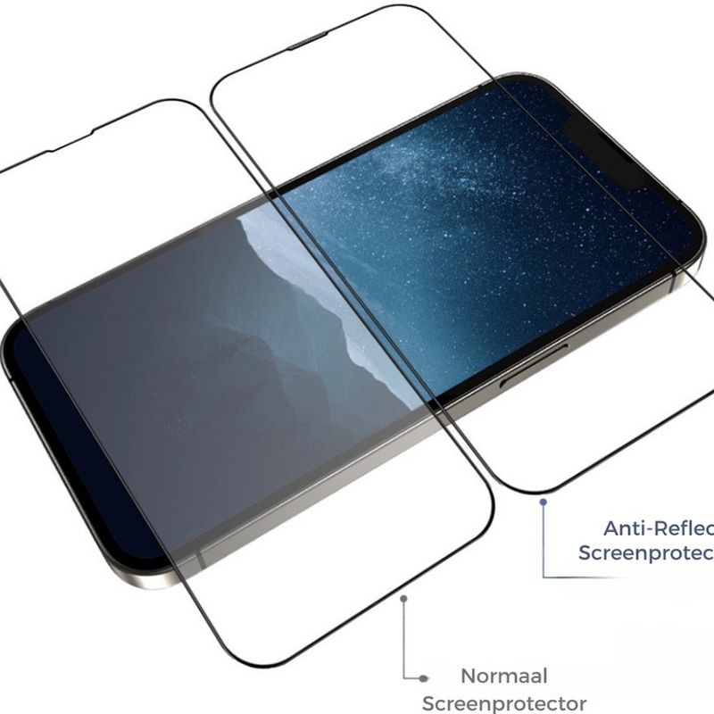 Laptop, Telefoane si Tablete - Telefoane mobile si accesorii - Accesorii Telefoane - Folii protectie telefoane - Folie pentru iPhone 13 Pro Max / iPhone 14 Plus - Albastruo Anti-Reflective HD Glass - Negru - Infinity.ro