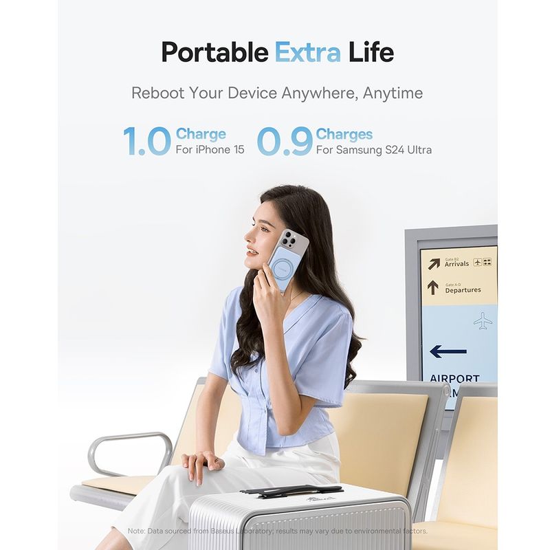 Laptop, Telefoane si Tablete - Telefoane mobile si accesorii - Accesorii Telefoane - Baterii externe - Acumulator Extern Type-C, Qi2, 20W, 5000mAh, cu Cable Type-C - Baseus PicoGo (P10076800213-01) - Albastru - Infinity.ro