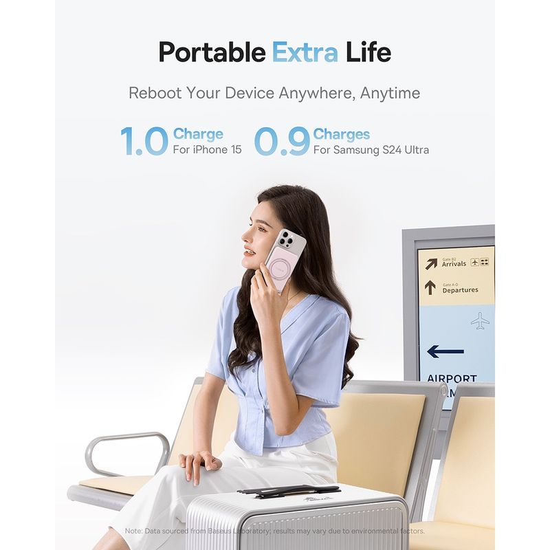 Laptop, Telefoane si Tablete - Telefoane mobile si accesorii - Accesorii Telefoane - Baterii externe - Acumulator Extern Type-C, Qi2, 20W, 5000mAh, cu Cable Type-C - Baseus PicoGo (P10076800213-01) - Roz - Infinity.ro
