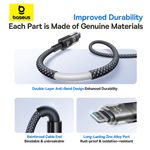 Laptop, Telefoane si Tablete - Telefoane mobile si accesorii - Accesorii Telefoane - Cabluri si adaptoare telefoane - Cablu de Date cu Afisaj Digital, Type-C la Lightning, 20W, 2m - Baseus Display 2 (P10382703121-01) - Cosmic Negru - Infinity.ro