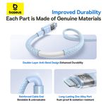 Laptop, Telefoane si Tablete - Telefoane mobile si accesorii - Accesorii Telefoane - Cabluri si adaptoare telefoane - Cablu de Date cu Afisaj Digital, Type-C la Lightning, 20W, 1m - Baseus Display 2 (P10382703311-00) - Galaxy Albastru - Infinity.ro